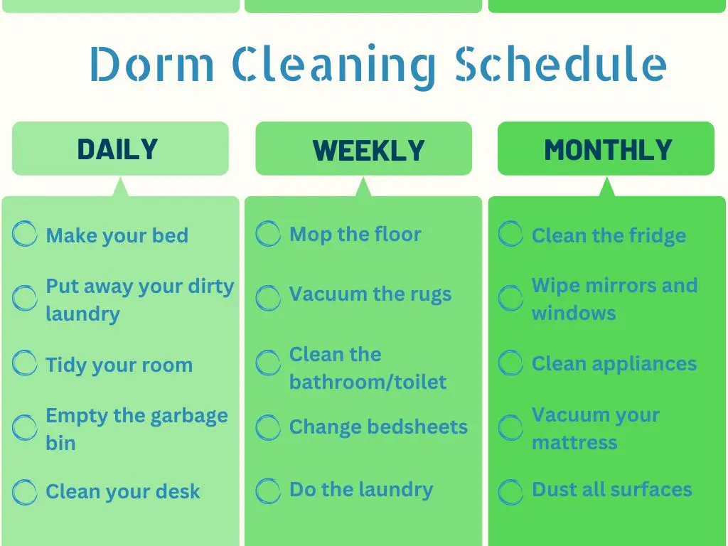 handling messy roommate 